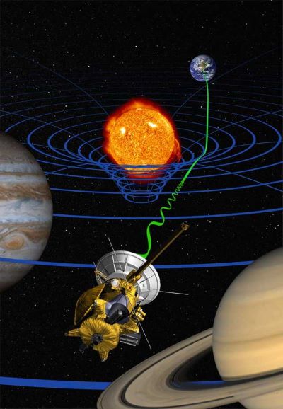 Radioscience studies characteristics of the radio signals themselves