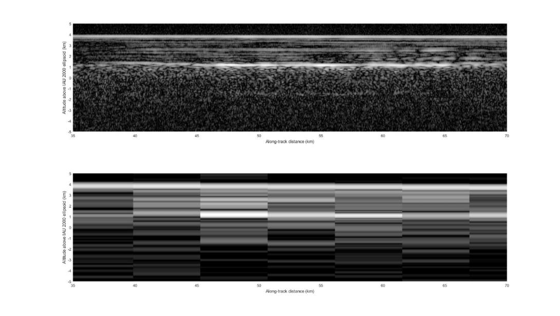 The software upgrade improves the dynamic range of the collected science data